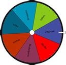 Toutes les roues de la catégorie Fortnite .